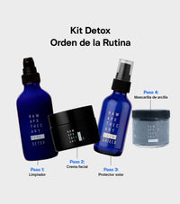 Raw Apothecary MX Kit skin detox