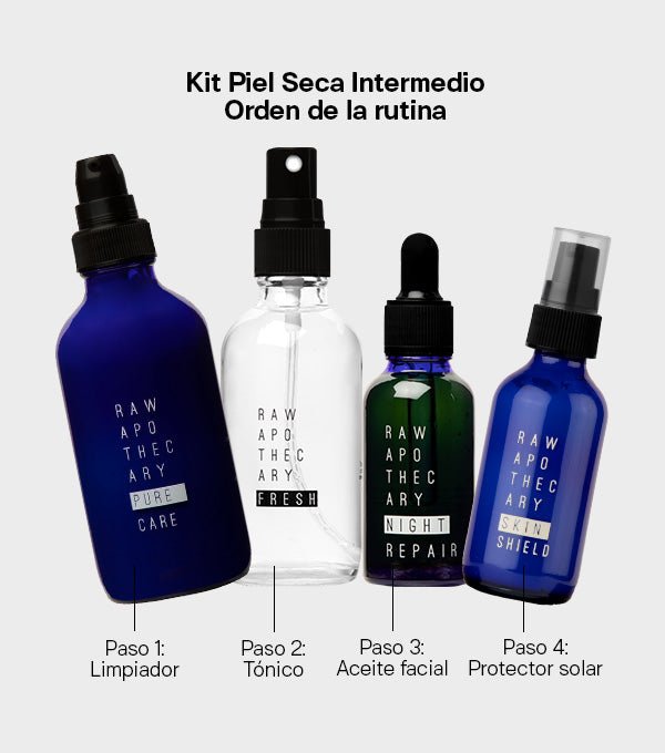 Kit Piel Seca - Raw Apothecary MX